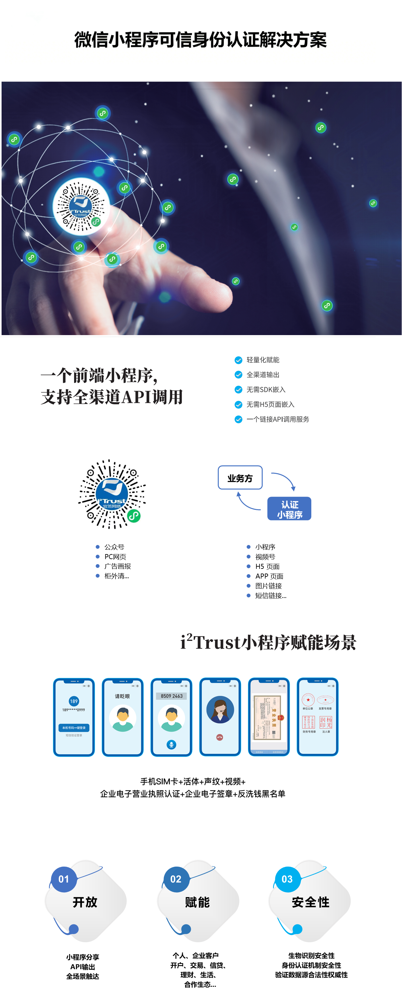 解决方案-开放银行.png